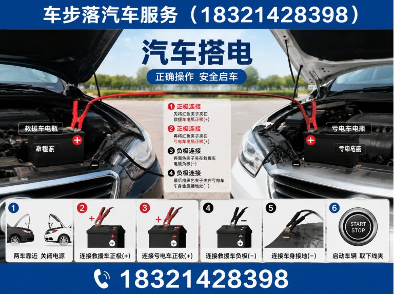 静安区上海道路救援展示图
